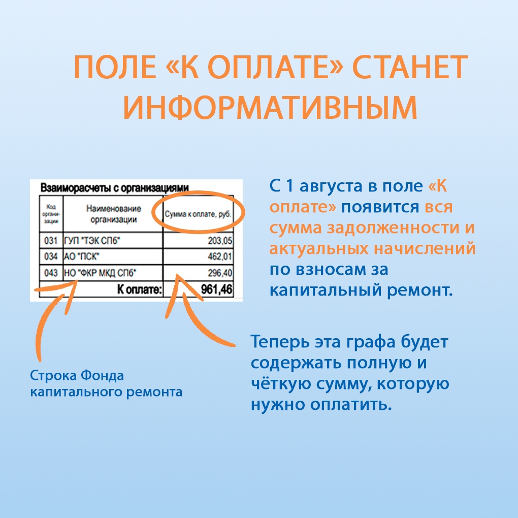 Изменения в квитанциях